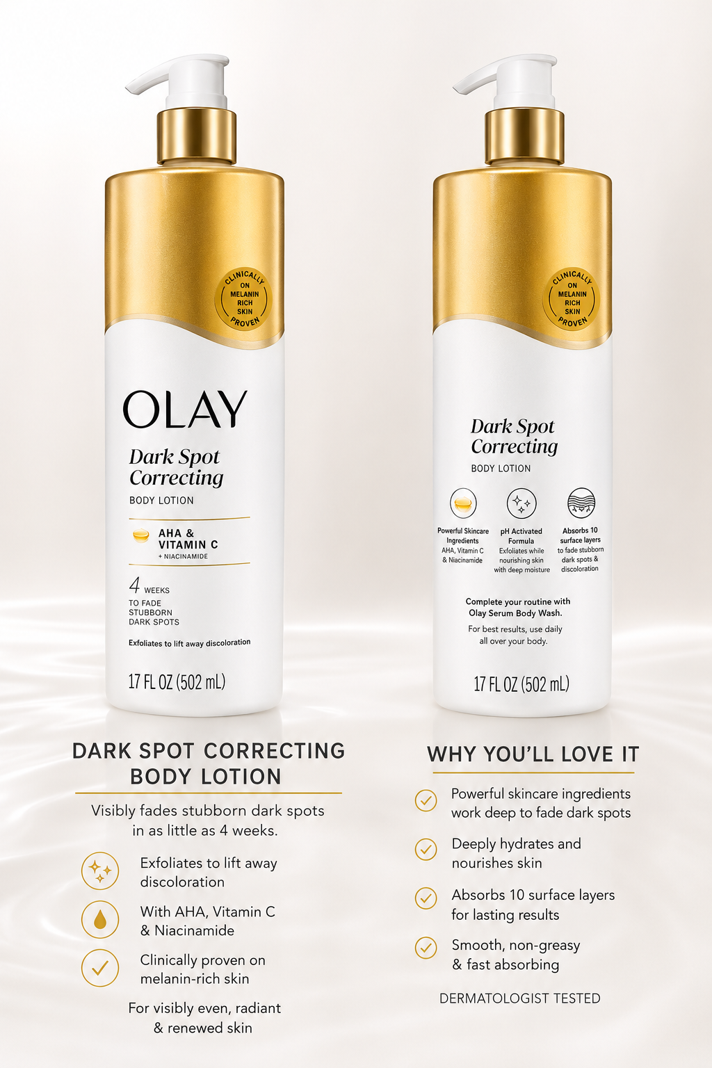 Olay Dark Spot Correcting Body Lotion AHA, Vitamin C & Niacinamide
