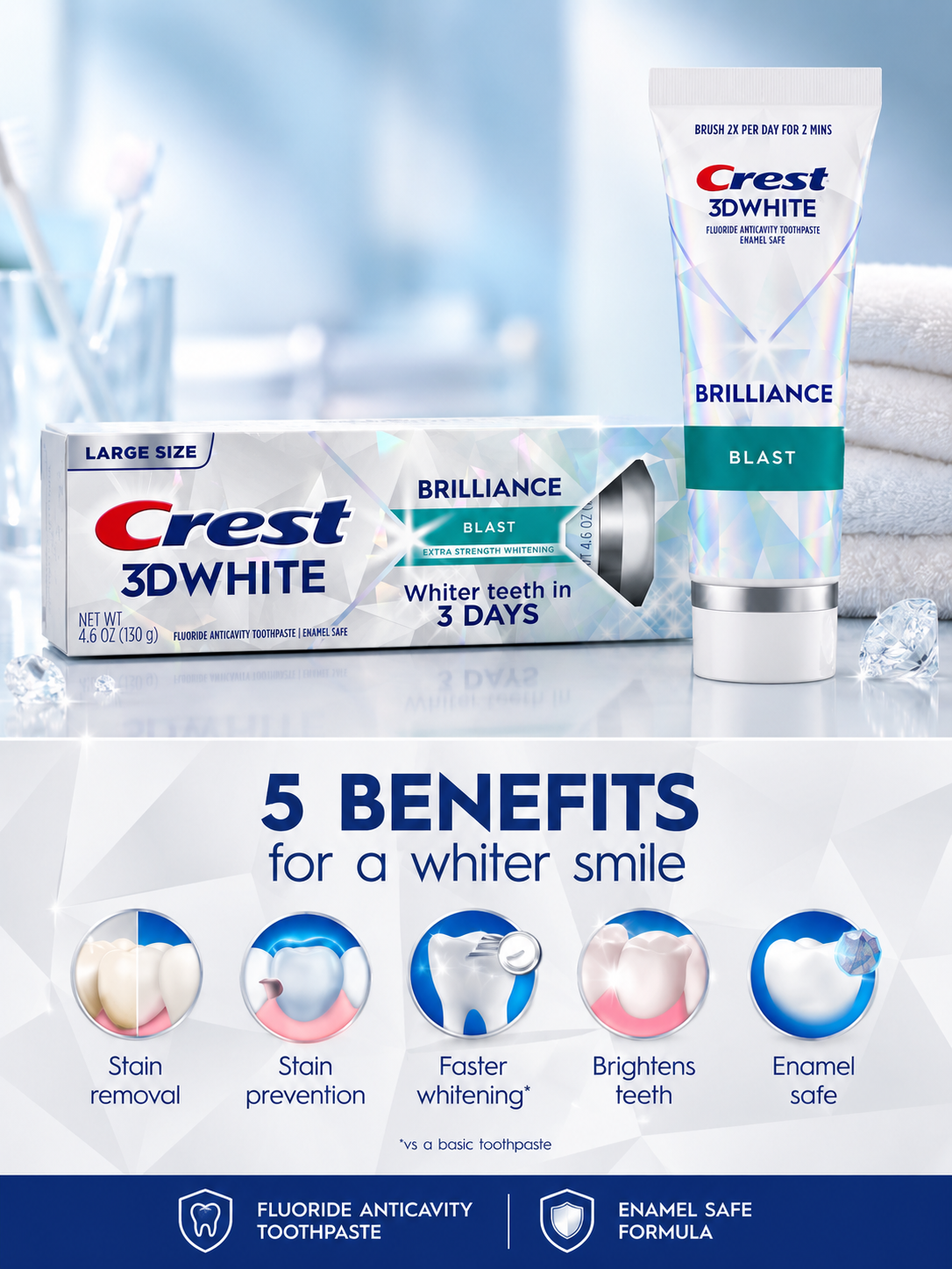 Crest 3D White Brilliance Blast Whitening Toothpaste
