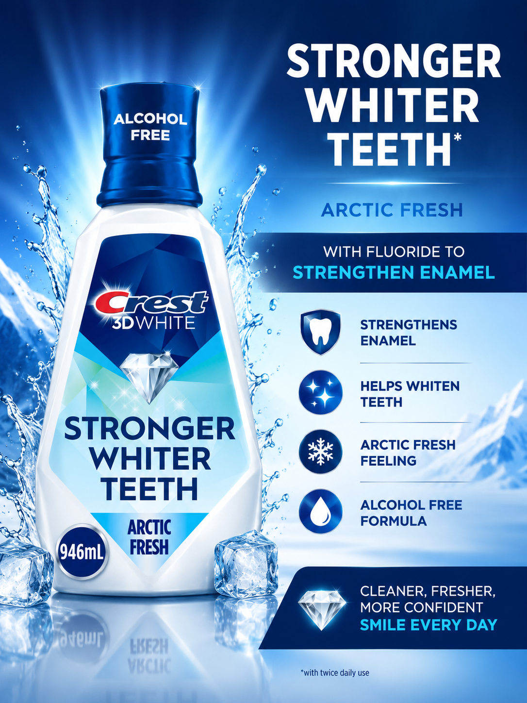 Crest 3D White Arctic Fresh Mouthwash 33oz