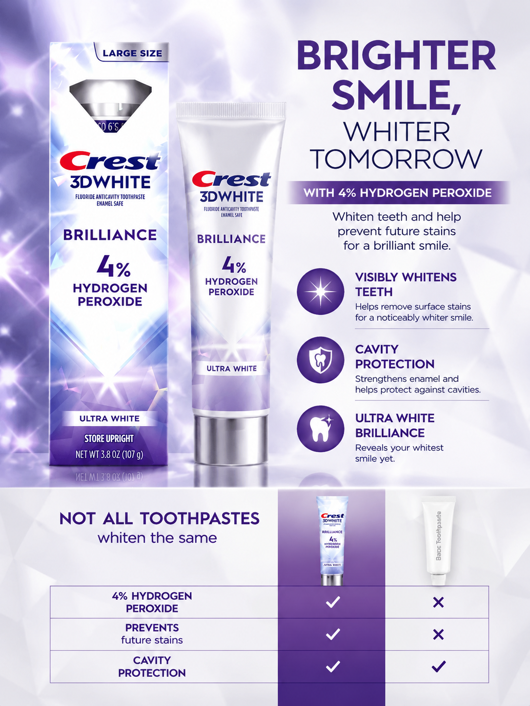 Crest 3D White Brilliance Toothpaste