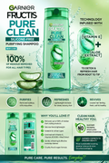 Pure Clean Purifying Shampoo Silicone-Free Freshness by Garnier Fructis