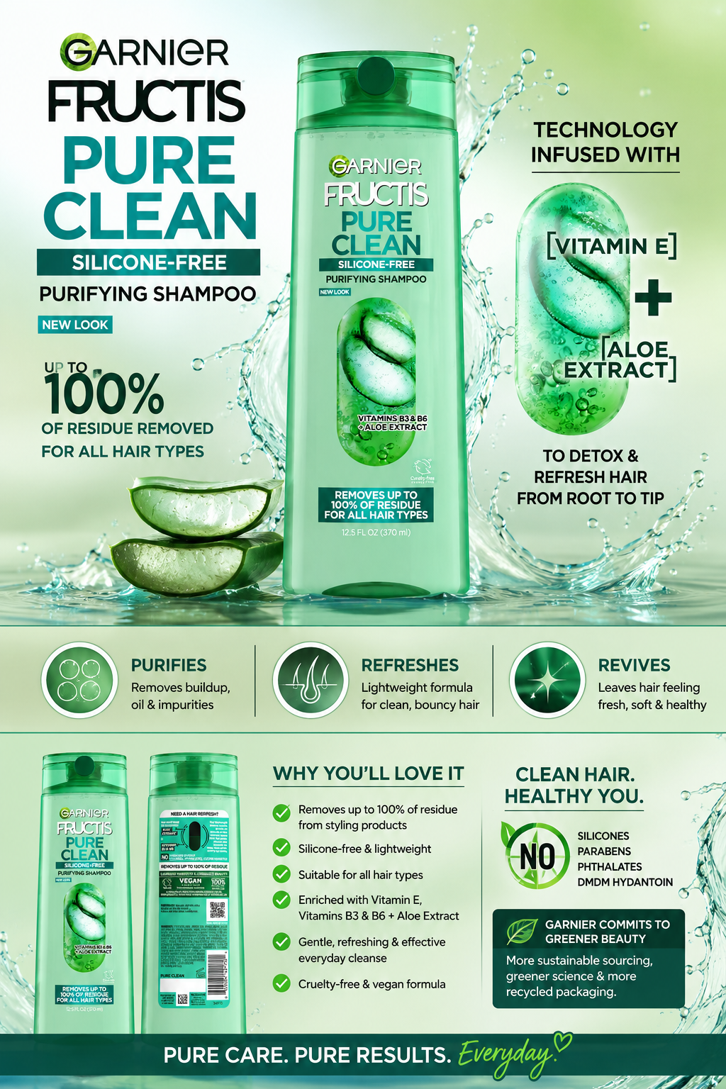 Pure Clean Purifying Shampoo Silicone-Free Freshness by Garnier Fructis