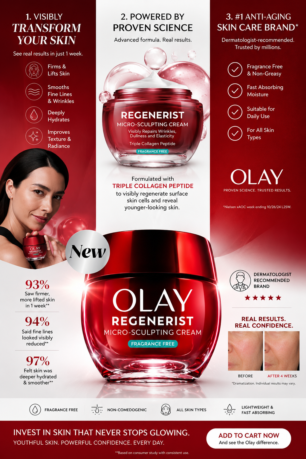 Olay Regenerist Micro-Sculpting Cream Youthful Glow Starts Here