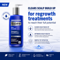 Rogaine Men’s Pre-Growth Shampoo+ Conditioner Triple Acid Complex Formula, 8.4 FL OZ