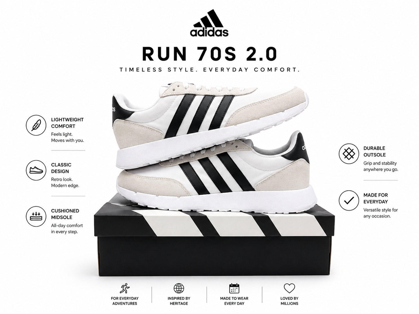 Adidas Run 70s 2.0 Men’s Sneakers Size 9.5 White Black Shoes