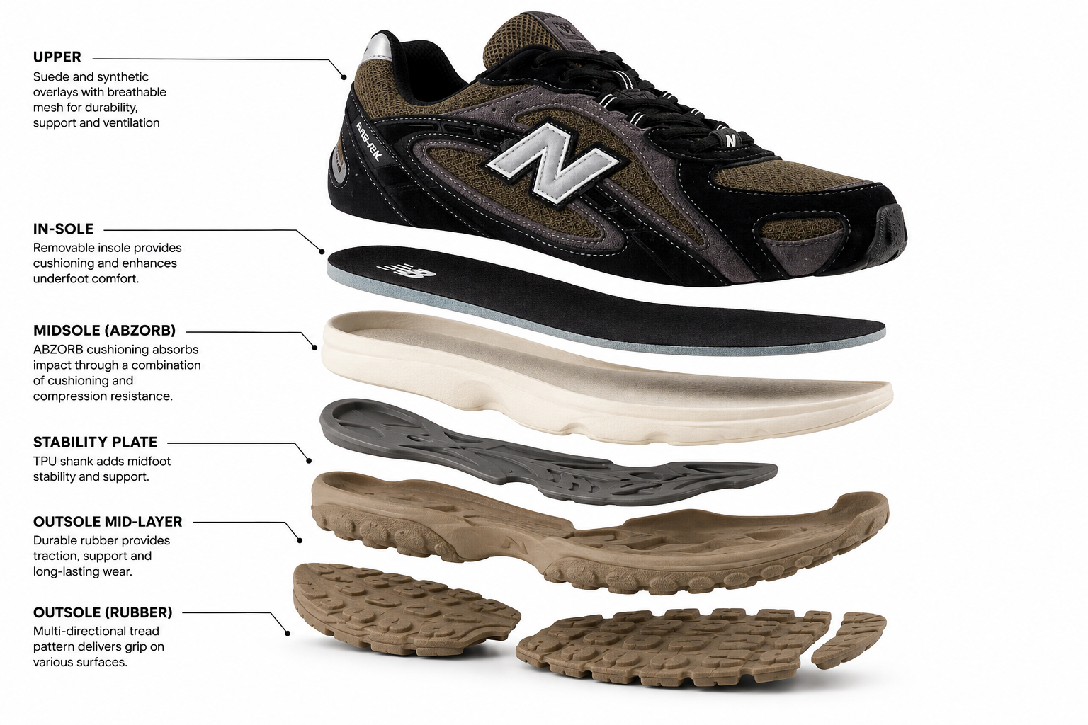 New Balance 204L Sneakers Black Olive Men’s 11 / Women’s 12.5