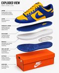 Nike Dunk Low Blue & Yellow Sneakers Men’s Size 9 w/ Box