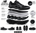 New Balance ABZORB 2000 Triple Black Men’s 11 Women’s 12.5 Sneakers